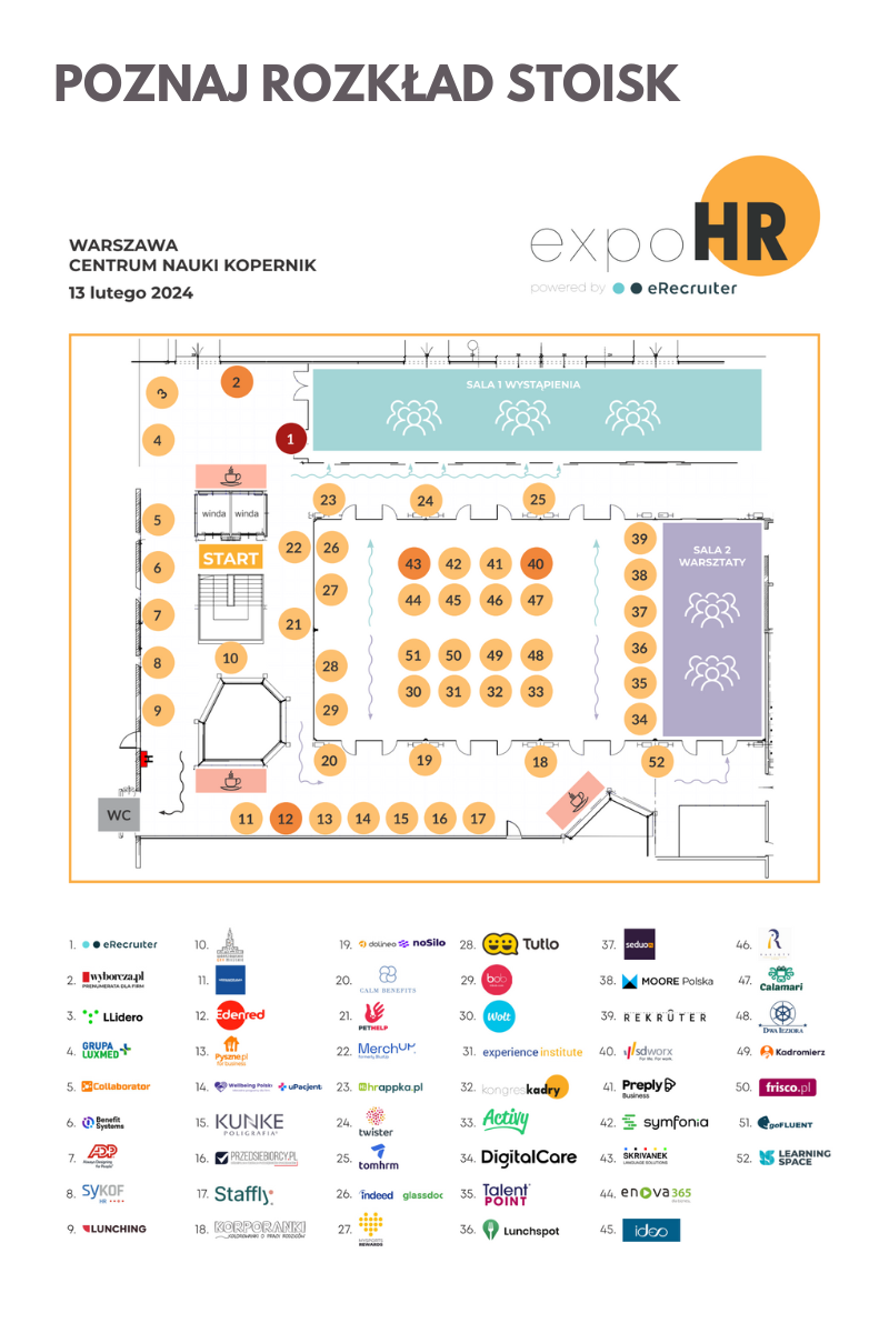 Mapa ExpoHR